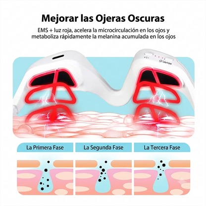 Lentes de Masaje y Terapia de Luz Roja