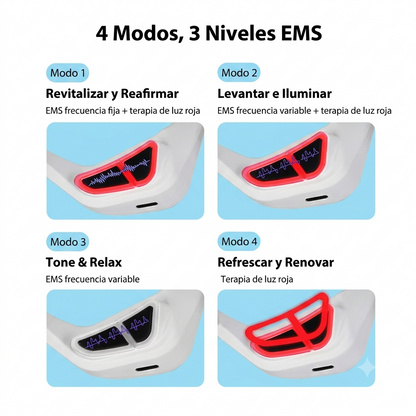 Lentes de Masaje y Terapia de Luz Roja
