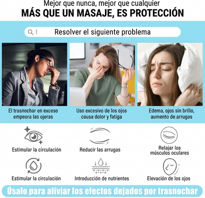 Lentes de Masaje y Terapia de Luz Roja